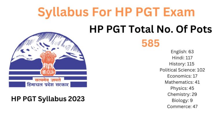 HPPSC PGT Syllabus For HP Post Graduate Teacher Exam