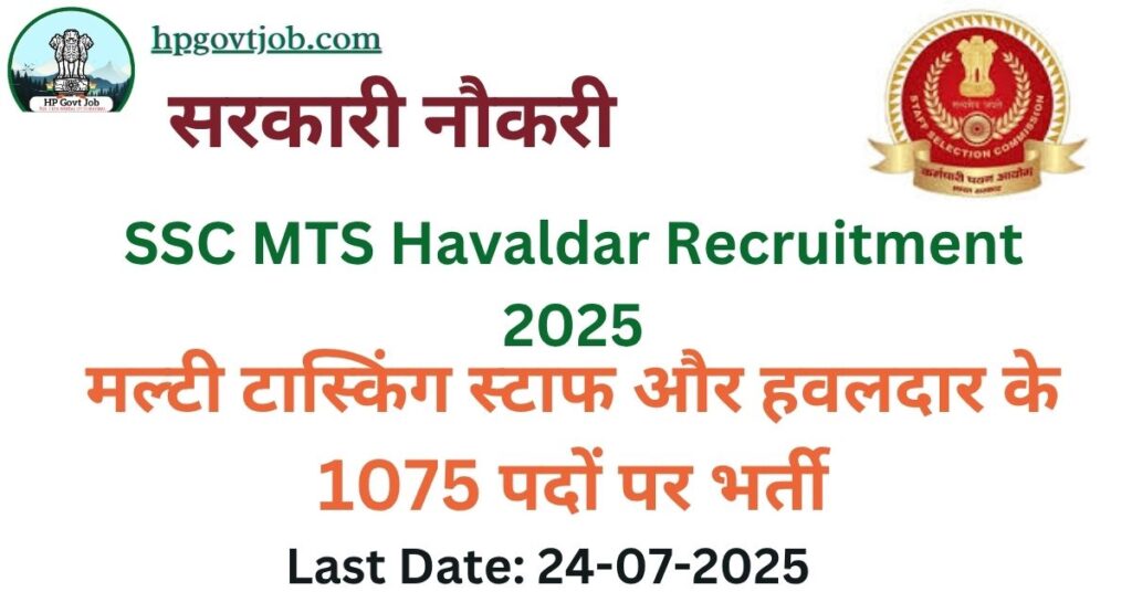 SSC MTS Havaldar Recruitment 2025