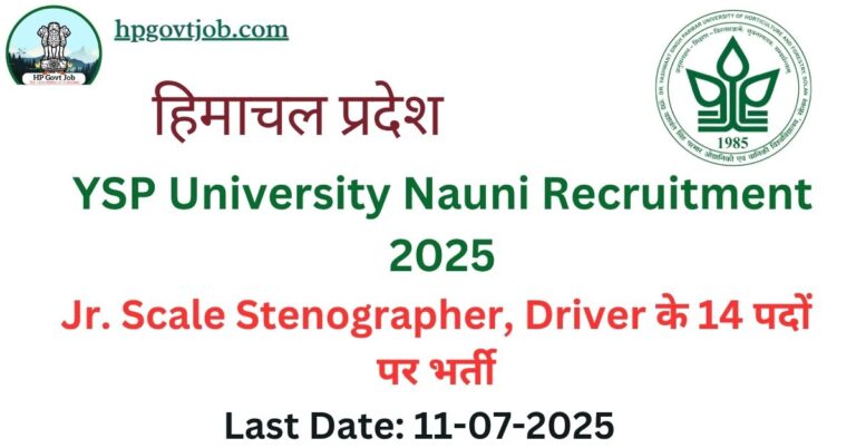 YSP University Nauni Recruitment 2025