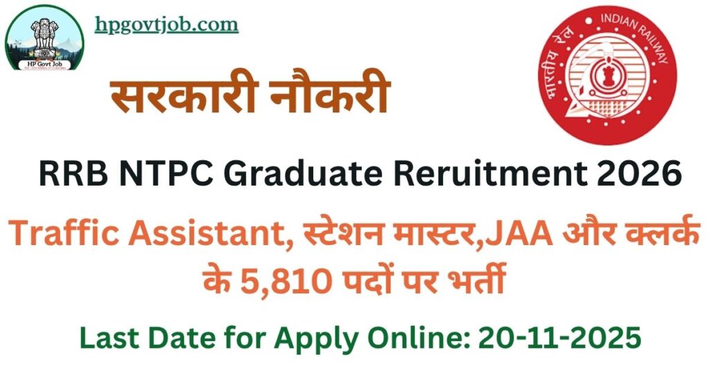 RRB NTPC Graduate Reruitment 2026