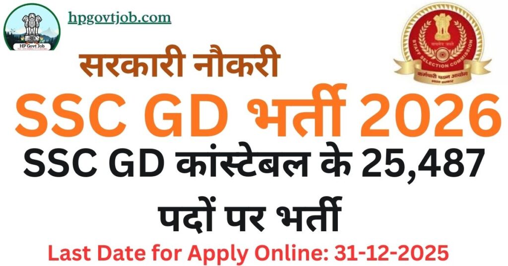 SSC GD Constable Recruitment 2026