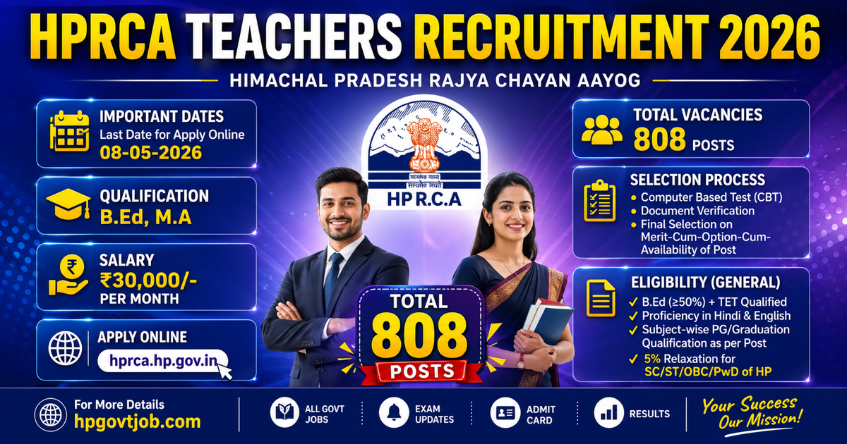 HPRCA Teachers Recruitment 2026 - Apply Online for 808 Posts