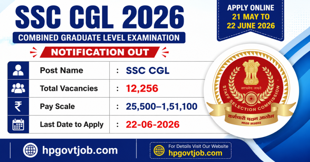 SSC CGL Recruitment 2026