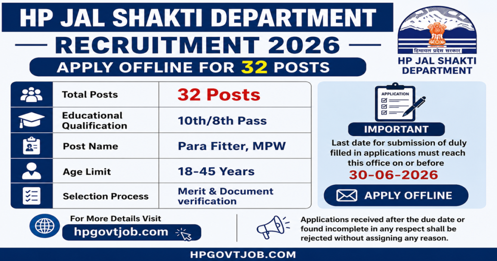 HP Jal Shakti Department Recruitment 2026 Apply offline for 32 Posts